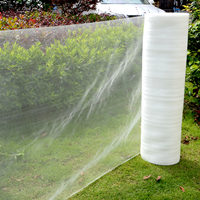 greenhouse anti insect netting